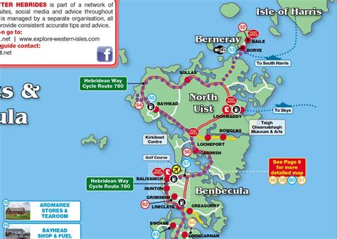 Hebridean Way Cycle Route | Isle of North Uist