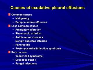 Pleural Effusion Causes