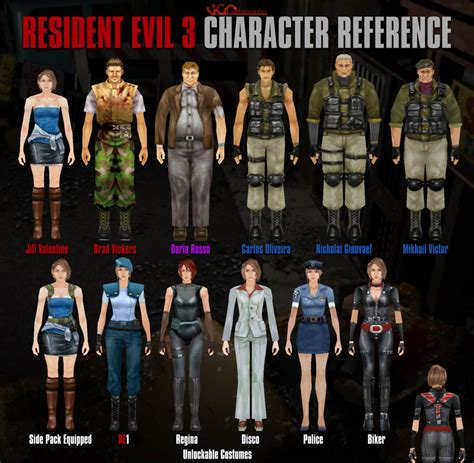 Resident Evil 3 (1999) | Character Reference by VGCartography on DeviantArt