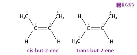 Examples of cis and trans isomers