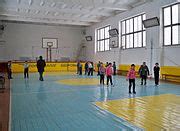 Category:Alisher Navoiy Secondary School (Isfana) - Wikimedia Commons