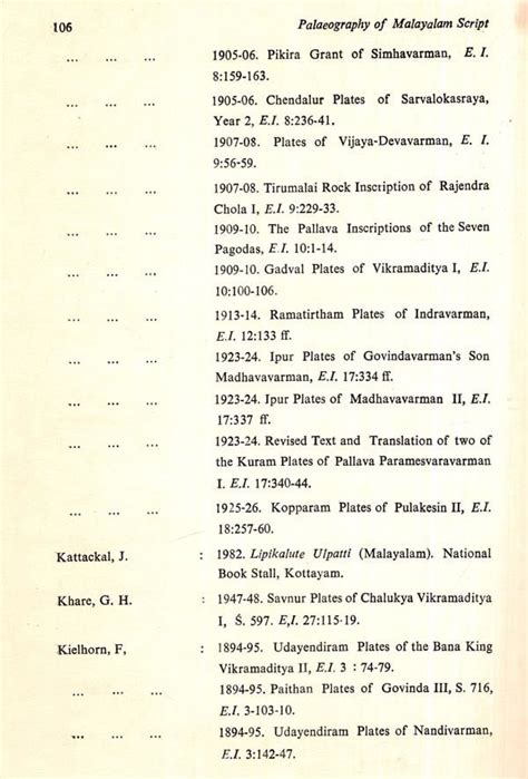 Palaeography of Malayalam Script (An Old and Rare Book) | Exotic India Art