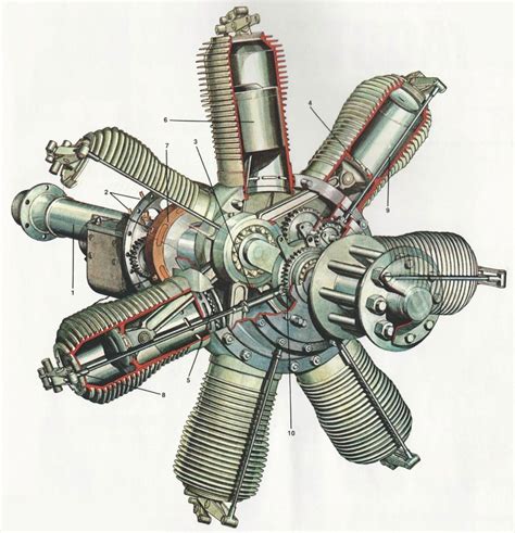 Aircraft engine Cutaway Drawings in High quality