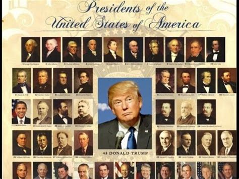 presidents of the united states timeline | Timetoast timelines