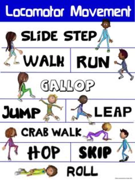 Non Locomotor Movements Clipart | Free Images at Clker.com - vector ...