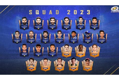 IPL 2023: Mumbai Indians Squad, Owner, Captain, Schedule Of Team For Indian Premier League 2023 ...