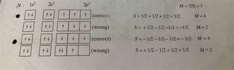 What will the correct value of spin quantum number for last electron of ...