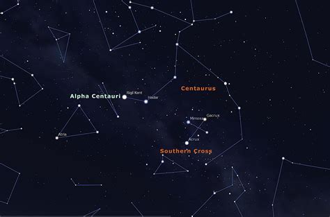 Exploració del sistema estel·lar més proper: Alpha, Beta i Proxima Centauri