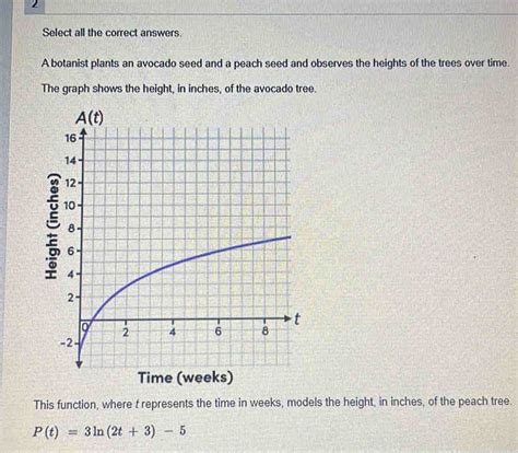 2 Select all the correct answers. A botanist plants an avocado seed and a peach seed and o [Math]