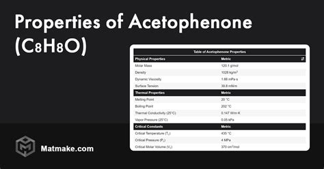 Acetophenone - Properties