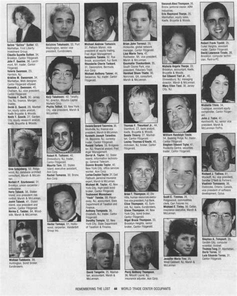 Partial list of victims of the World Trade Center 9/11 attack ...