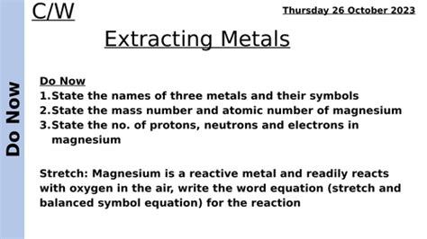 Metal extraction | Teaching Resources