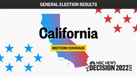 California Midterm Election 2022