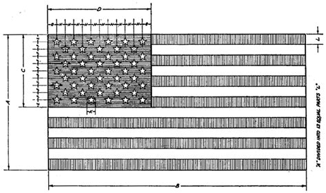 US Flag Specifications and Digital Artwork