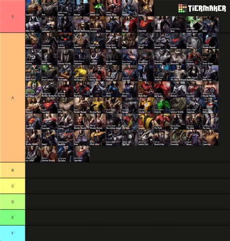 Injustice Mobile Tier List - MOBILEXL