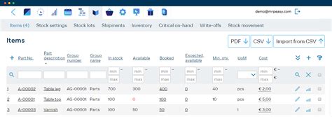 Inventory Management Software for Manufacturers and Distributors