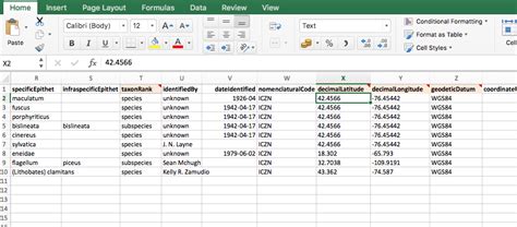 New Darwin Core spreadsheet templates simplify data preparation and ...