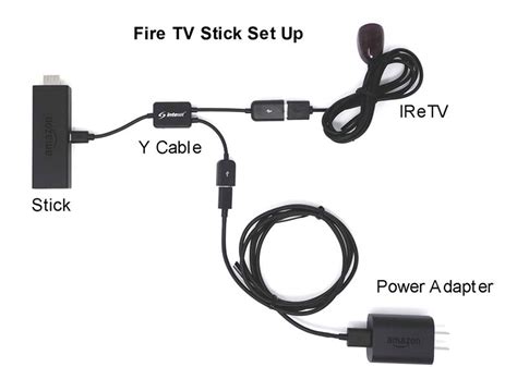 How to Use a Universal Remote with Amazon Fire TV (including Cube ...