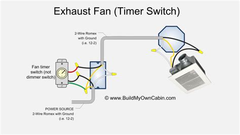 Diy Timer Switch Wiring Diagram