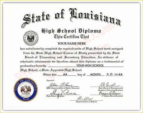 Free Fake High School Diploma Templates Of Fake Usa High School Diploma | Heritagechristiancollege