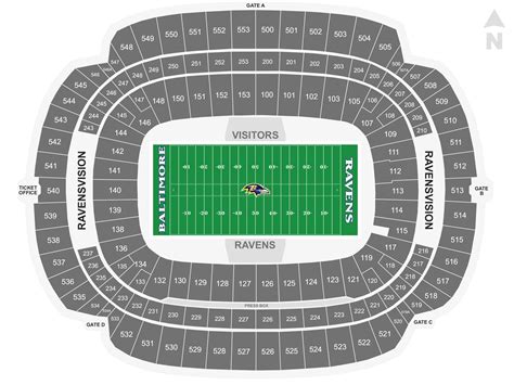 Step Inside: M&T Bank Stadium - Home of the Baltimore Ravens