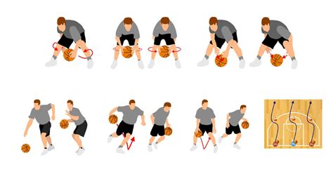 Here's a collection of my favorite basketball dribbling drills for ...