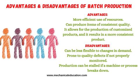 Advantages & Disadvantages of BATCH PRODUCTION | Mechanicaleducation ...