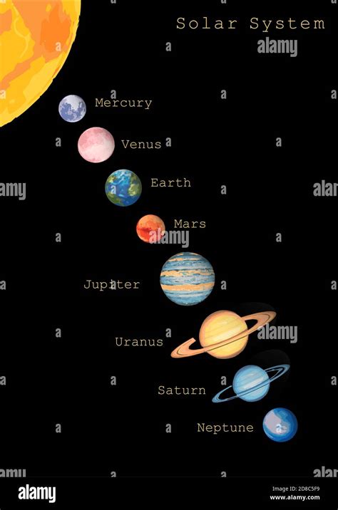 Saturn Uranus Conjunction 2024 Date - Cammi Corinna