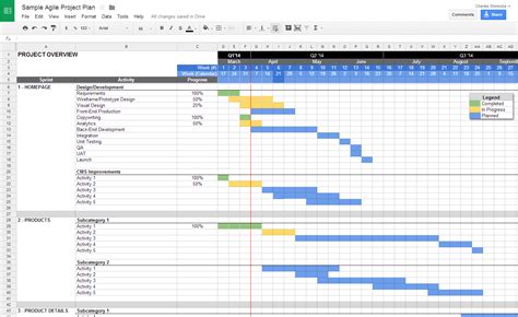 Project Management Spreadsheet Templates — db-excel.com