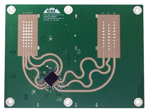 iScan Phantom - 77 GHz Modular Automotive Radar Development Kit with ...