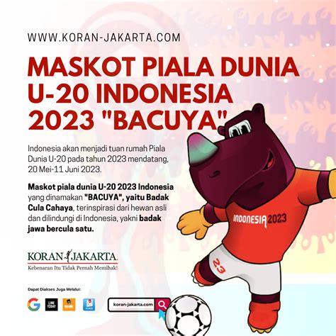 Maskot Piala Dunia U20 2023 Indonesia - Infografis Koran Jakarta