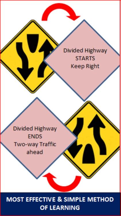 CA DMV Road Sign Flashcards by Abdullah Pasha