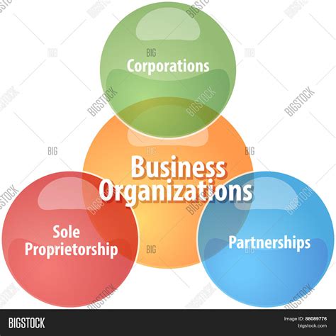 Business Strategy Concept Image & Photo | Bigstock