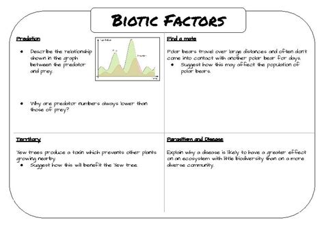 Abiotic and Biotic Factors worksheet with directed questions - Classful