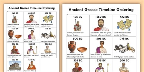 FREE! - KS2 Ancient Greece Timeline Ordering Activity