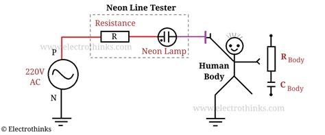 Neon Line Tester Circuit Working Explanation - Electrothinks