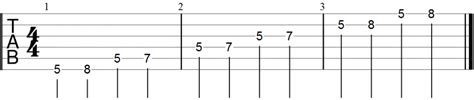 10 Easy Blues Guitar Licks for Beginners - Guitar Chalk