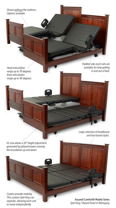 Can You Have A Headboard And Footboard With An Adjustable Bed - Hanaposy