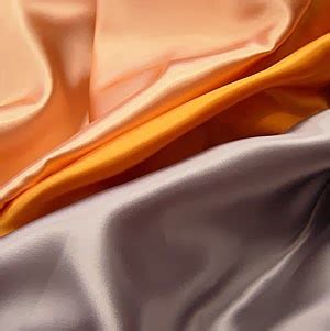 Regenerated/Semi-Synthetic Textile Fiber | Man-made Cellulose Fiber