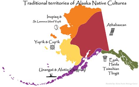 Marina Tyquiengco, "Indigenous Cosmopolitanism: The Alaska Native ...