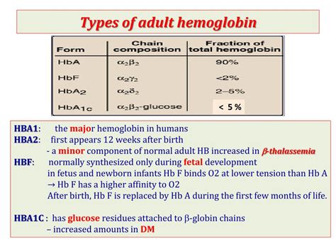 PPT - Hemoglobin Structure & Function PowerPoint Presentation, free download - ID:5686891