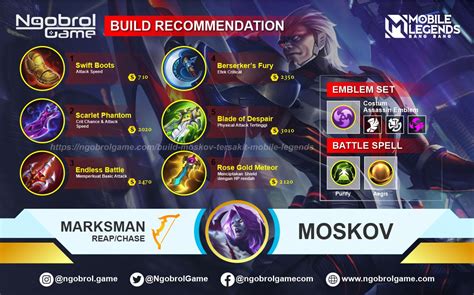 Build Moskov Tersakit 2022 Mobile Legends - Ngobrol Games