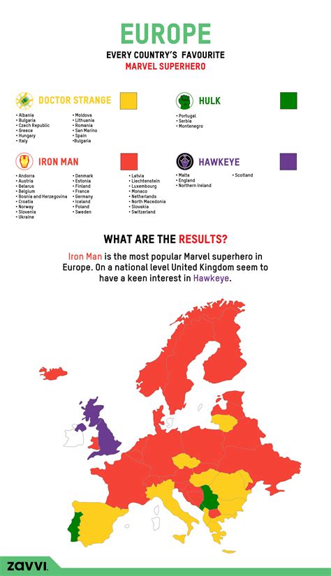 Every Country’s Most Popular Marvel Superhero - Zavvi