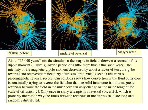 PPT - Reversals of the Geomagnetic Field PowerPoint Presentation, free ...