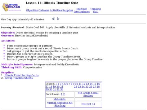 ILLINOIS TIMELINE QUIZ Lesson Plan for 4th Grade | Lesson Planet