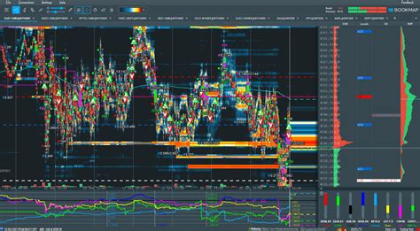 Trade Analysis: ES Futures (12 October 2021) | SpotGamma™