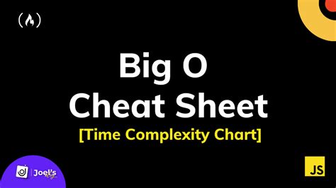 Big O Cheat Sheet – Time Complexity Chart Big O Notation, Fibonacci ...