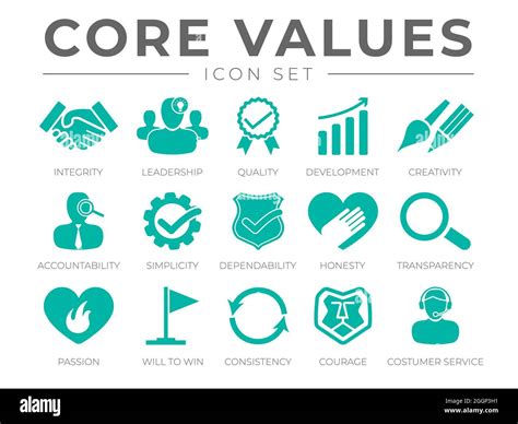 Company Core Values Icon Set. Integrity, Leadership, Quality and ...