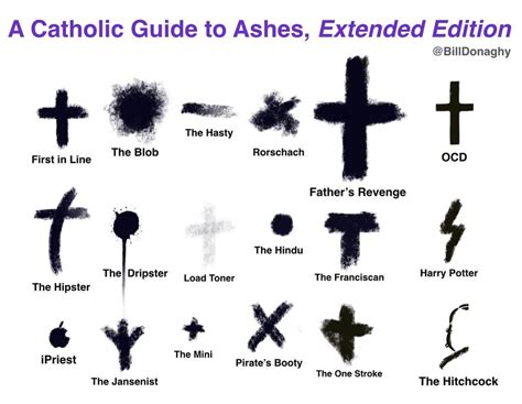 Happy Ash Wednesday! Which ash cross did y'all get today? : r/Catholicism