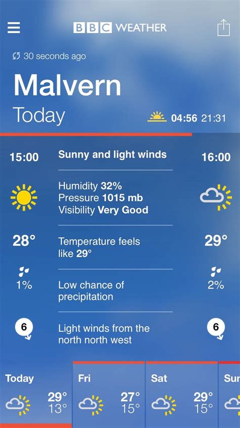 BBC Weather forecast for Malvern, Worcestershire. Today: Sunny ...